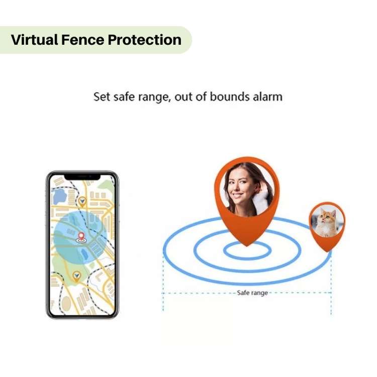 #1 Find  GPS Cat Tracker with Real-Time Location, Waterproof Design, and Activity Monitoring for Pet Safety and Tracking