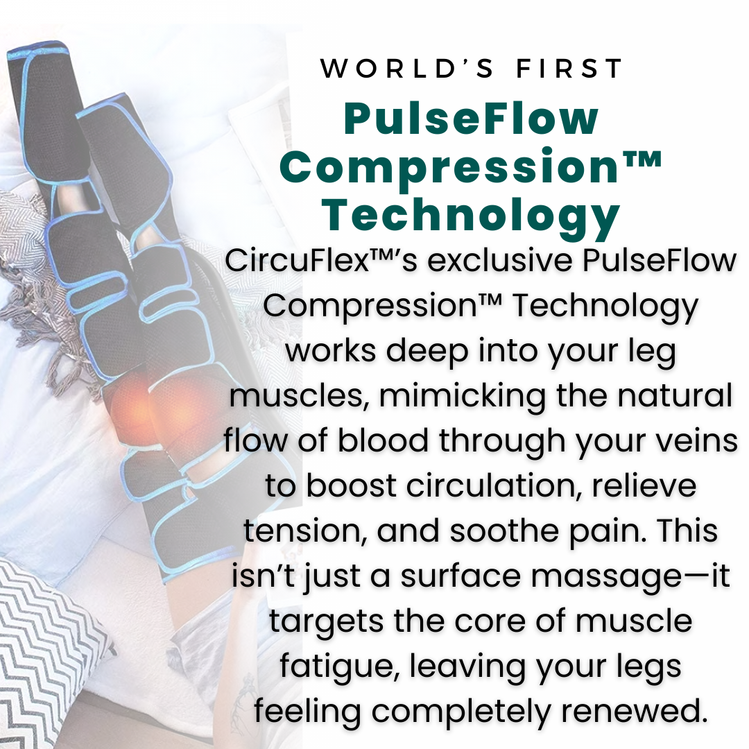 Leg Massager with Compression for Circulation Relief - Foot and Leg Massage Machine Boots