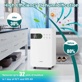 2500 Sq.Ft Dehumidifier for Basement, 32 Pints Dehumidifier with Auto Drain, Child Lock & Wheels, Sleep Mode, 3-Color LED Indicator & 24H Timer