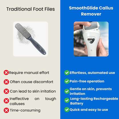 SmoothGlide Callus Remover