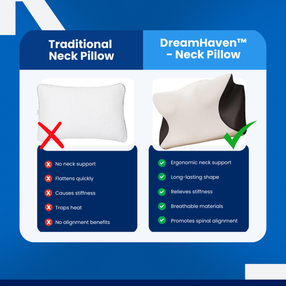 DreamHaven - Neck Pillow