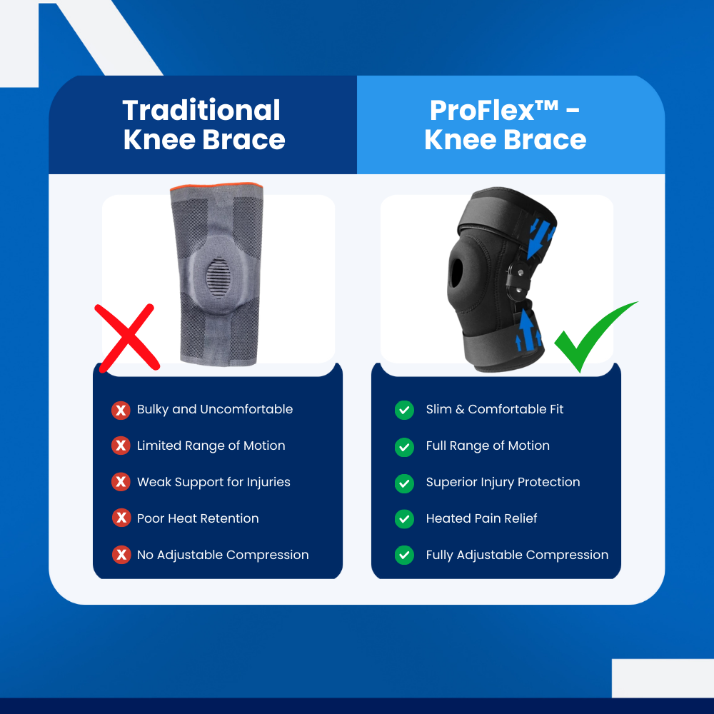 ProFlex - Knee Brace