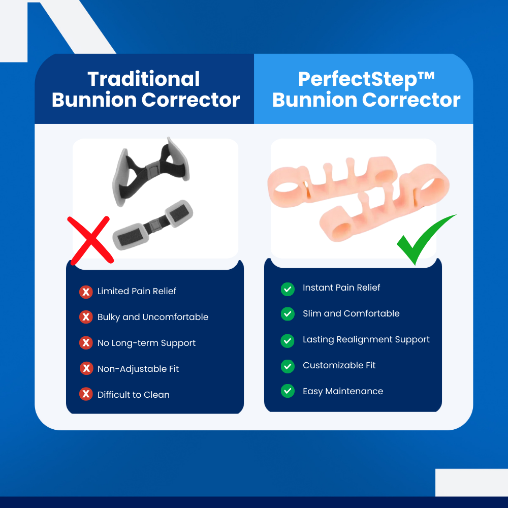 PerfectStep - Bunnion Corrector