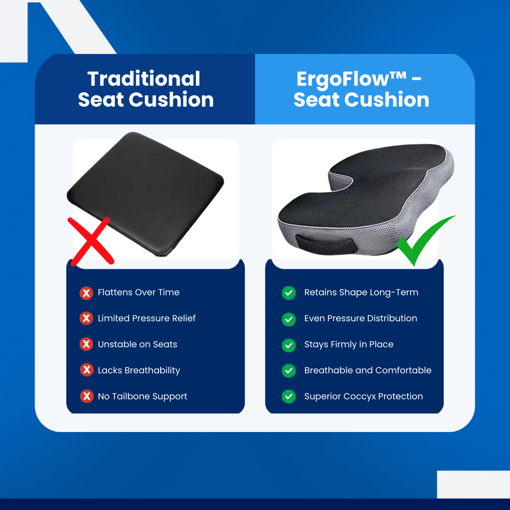 ErgoFlow - Seat Cushion