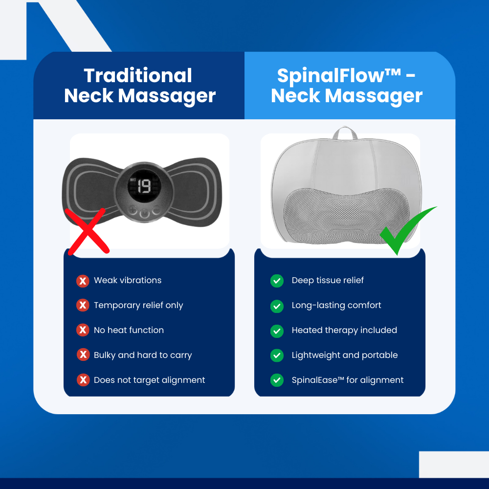 SpinalFlow - Neck Massager