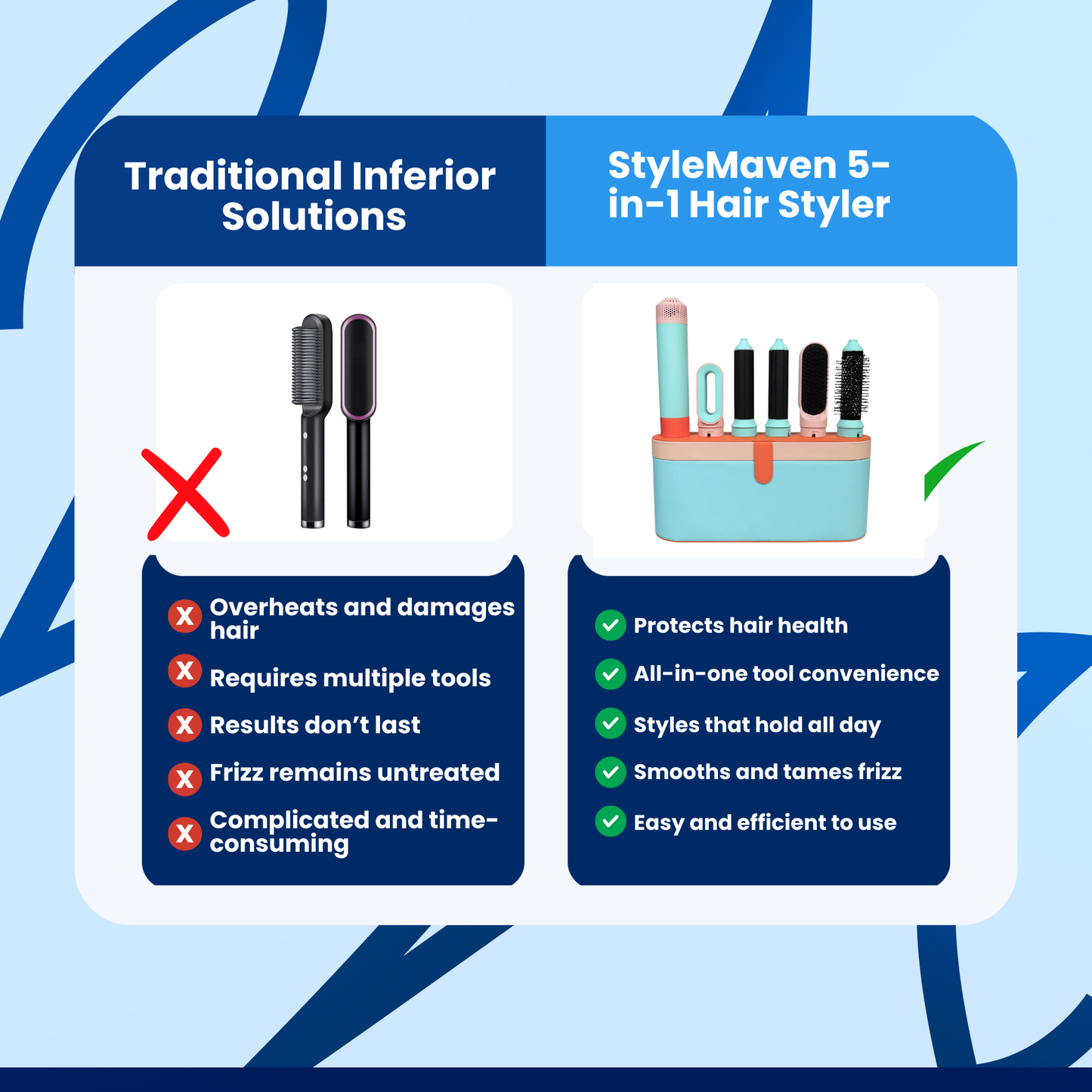 StyleMaven 5-in-1 Hair Styler