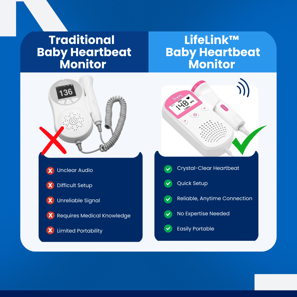 LifeLink - Baby Heartbeat Monitor