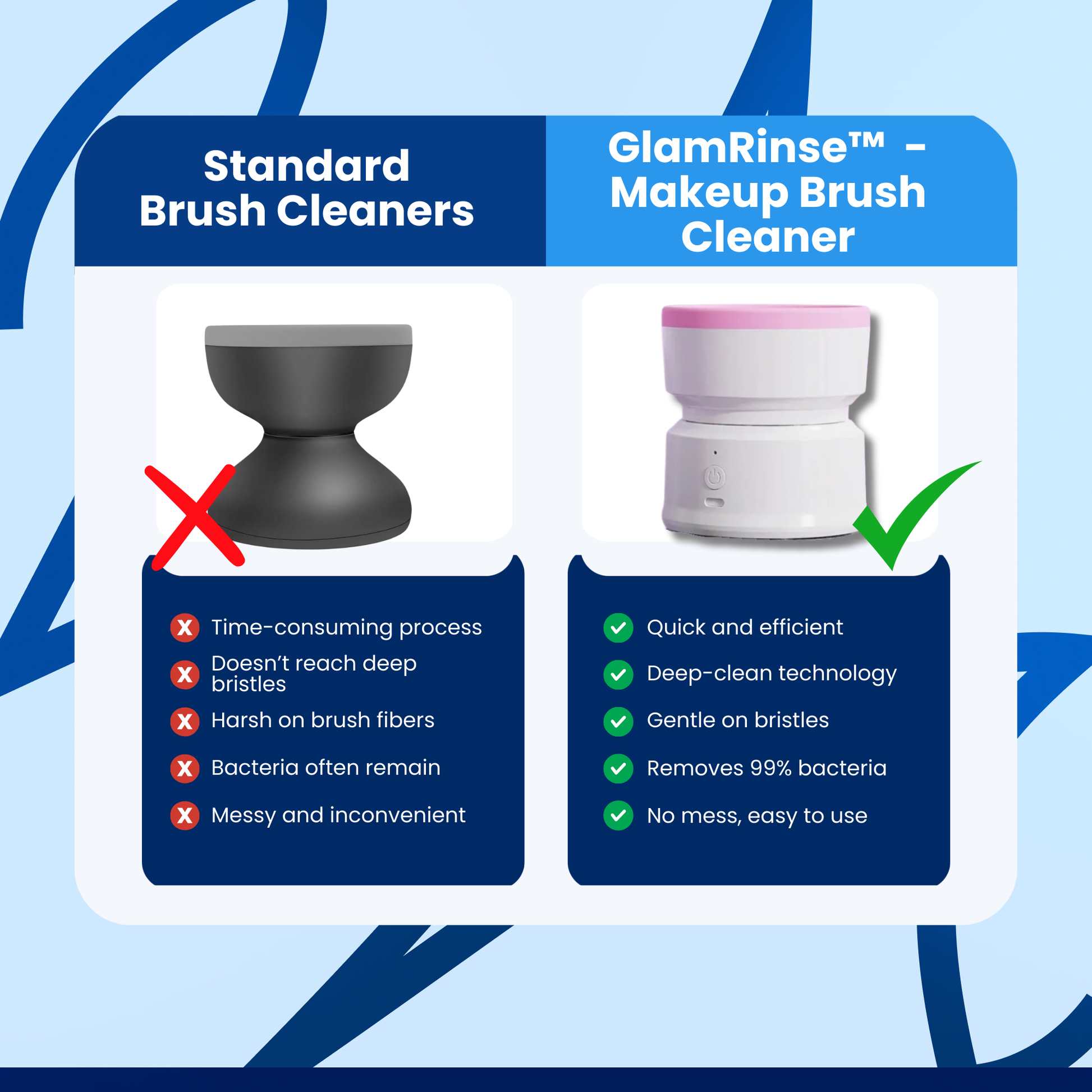 GlamRinse - Makeup Brush Cleaner