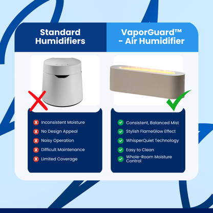 VaporGuard - Air Humidifier