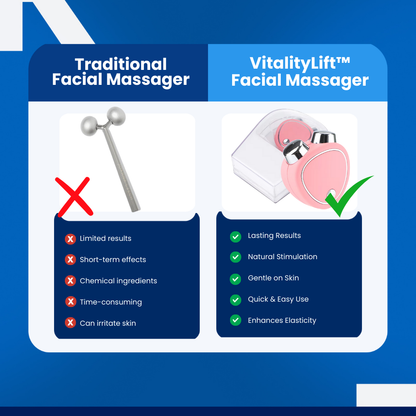 VitalityLift - Facial Massager