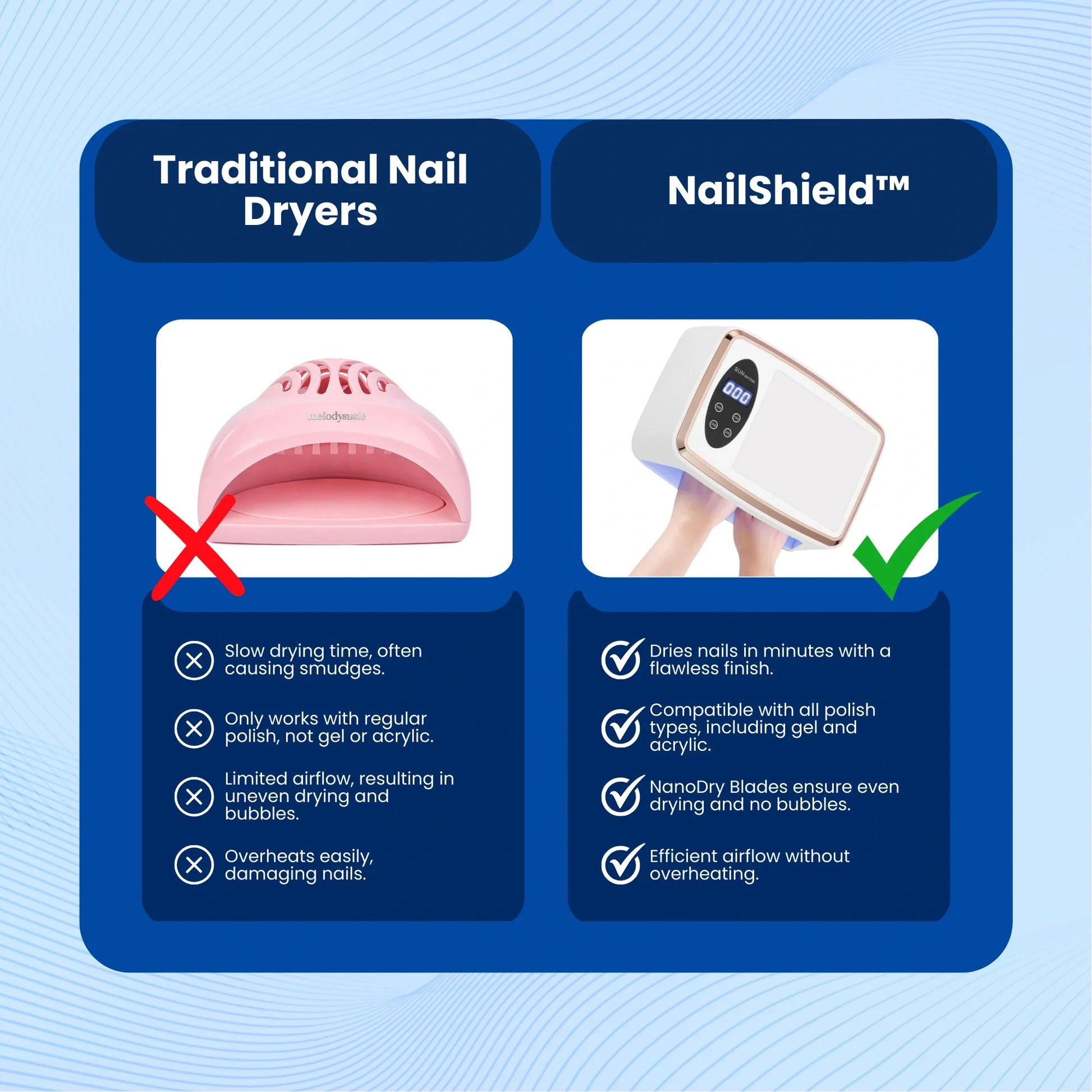 NailShield Nail Dryer