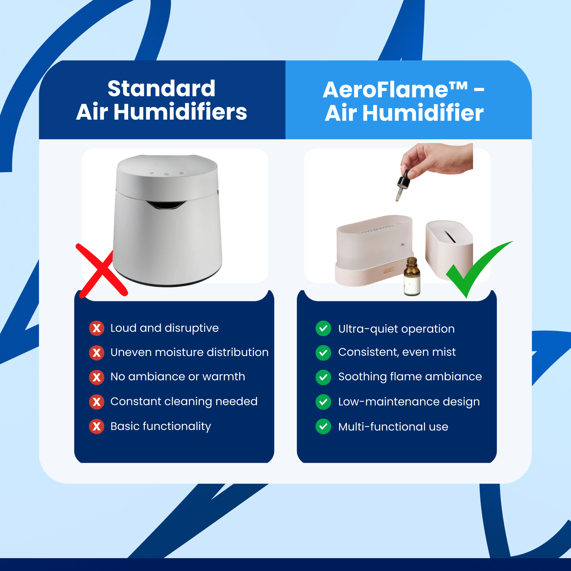 AeroFlame - Air Humidifier