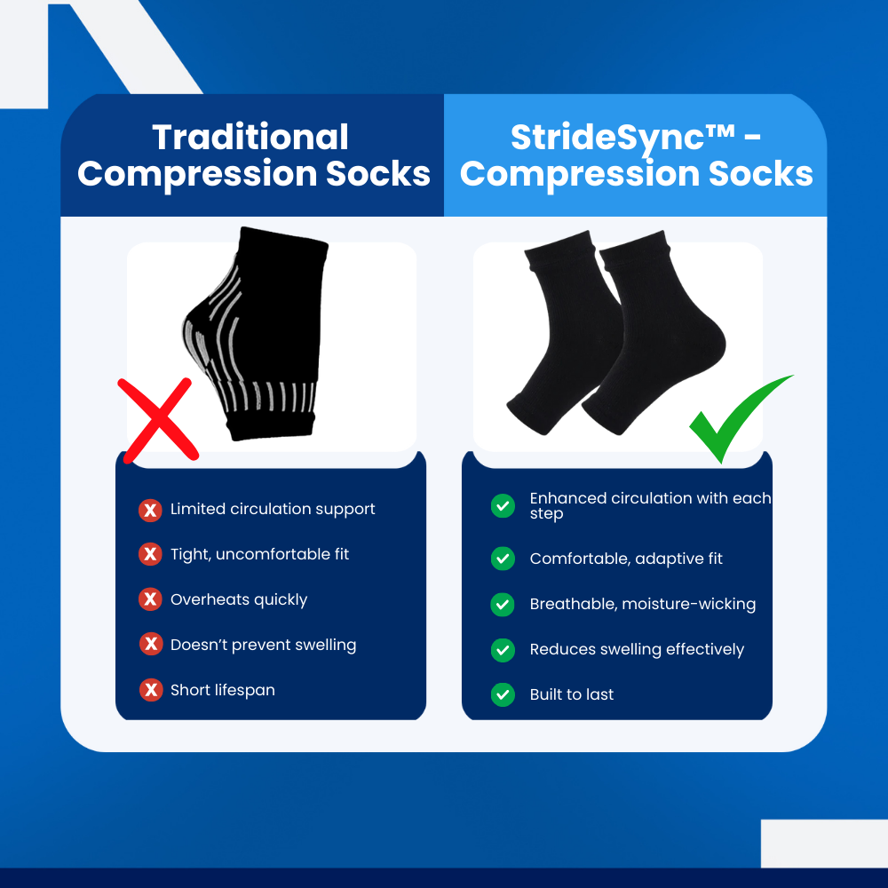 StrideSync - Compression Socks