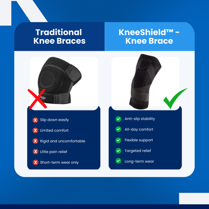 KneeShield - Knee Brace