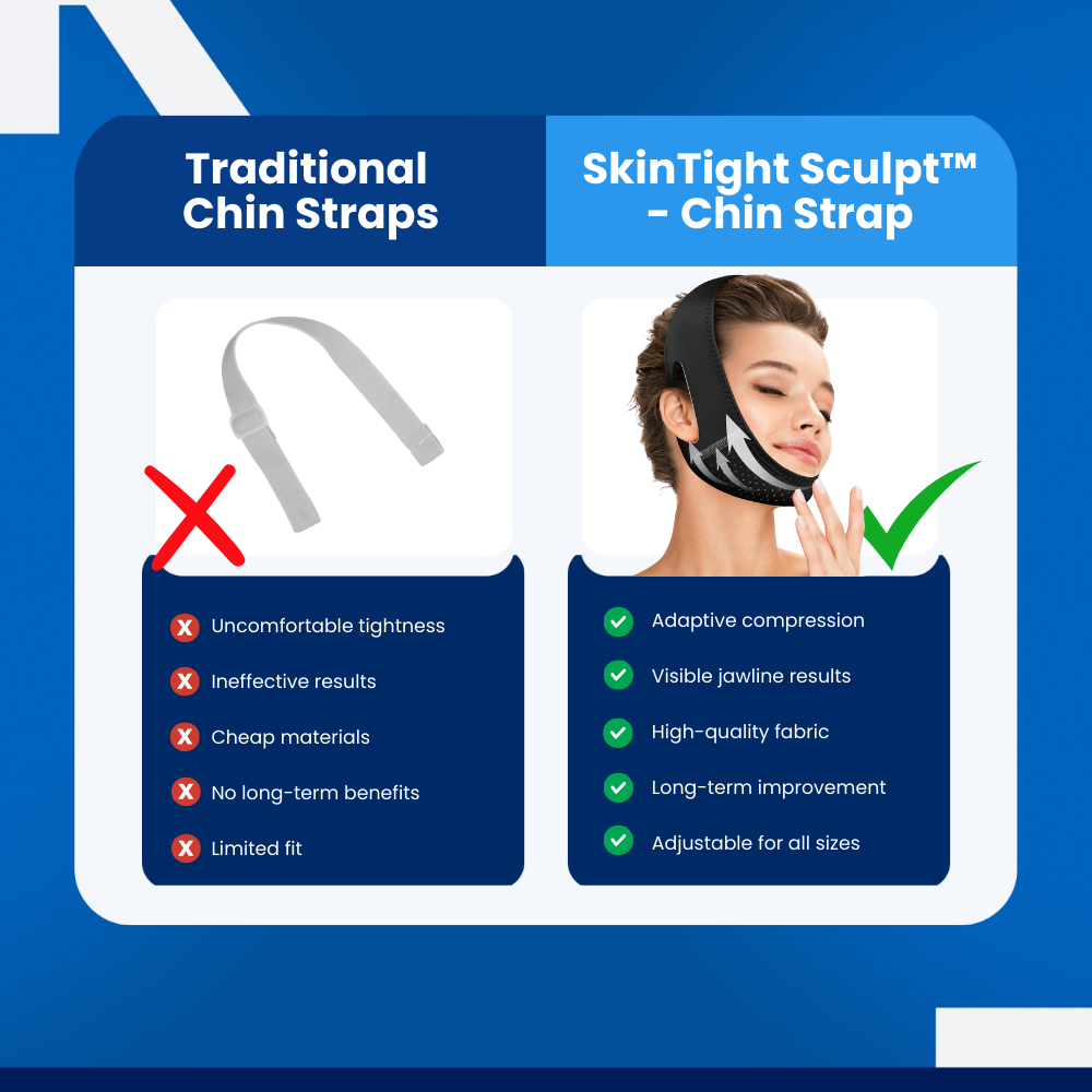 SkinTight Sculpt - Chin Strap