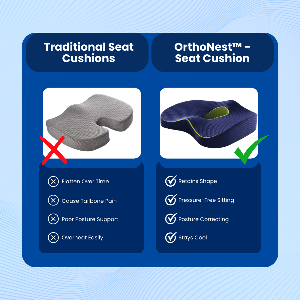 OrthoNest - Seat Cushion