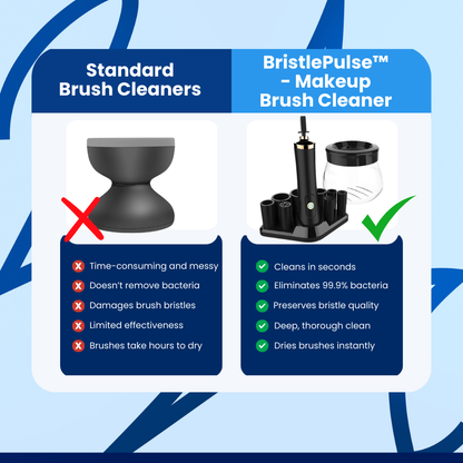 BristlePulse - Makeup Brush Cleaner