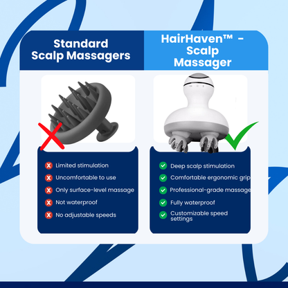 HairHaven - Scalp Massager