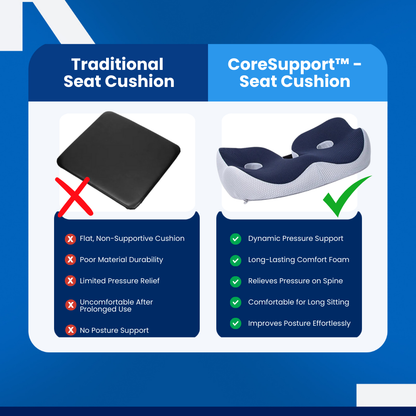 CoreSupport - Seat Cushion