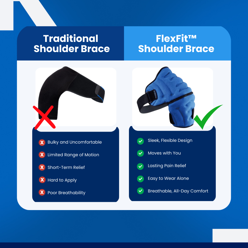 FlexFit - Shoulder Brace