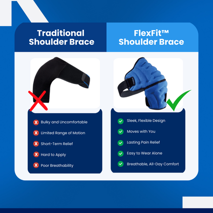 FlexFit - Shoulder Brace