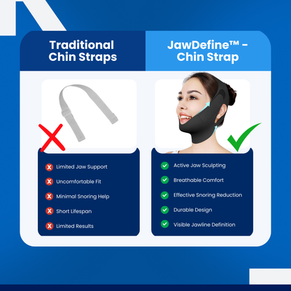 JawDefine - Chin Strap