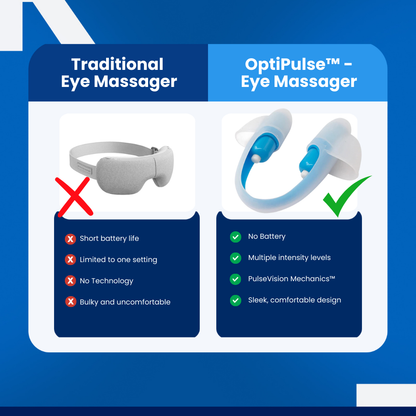 OptiPulse - Eye Massager