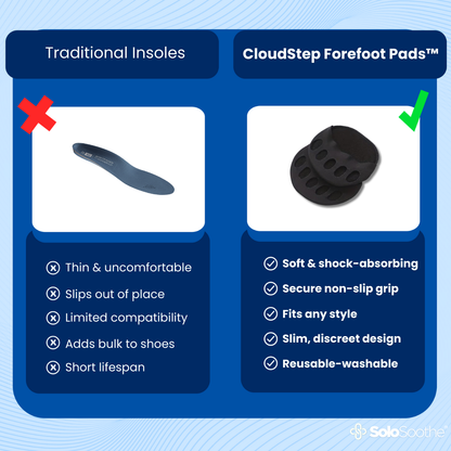 CloudStep Forefoot Pads - Pain Relief