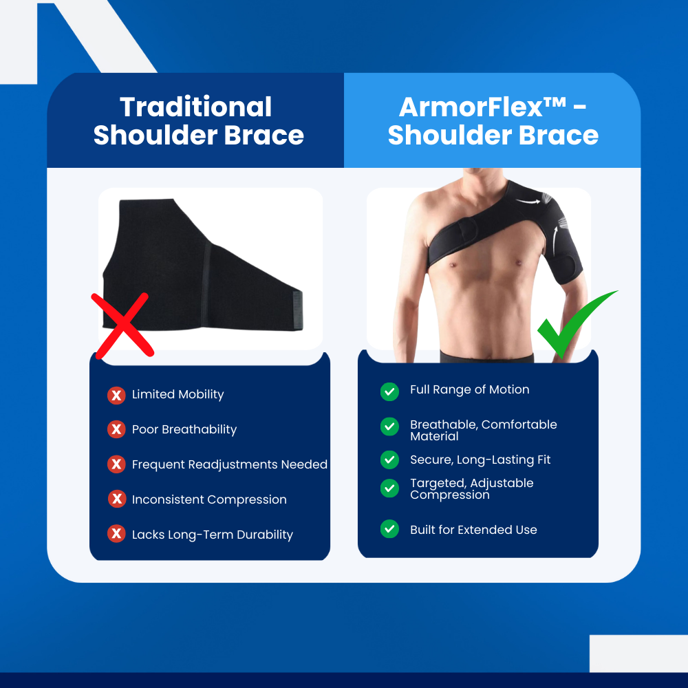 ArmorFlex - Shoulder Brace