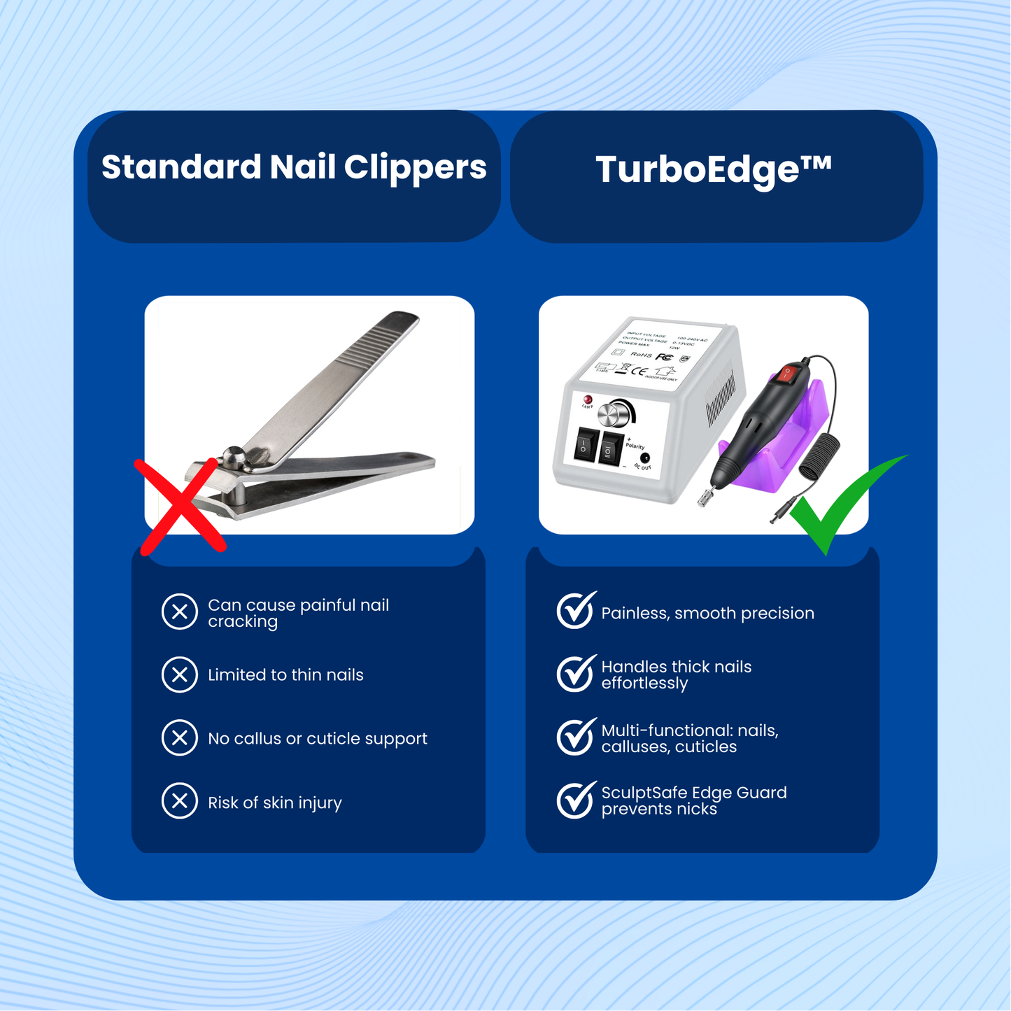 TurboEdge Nail Drill Machine