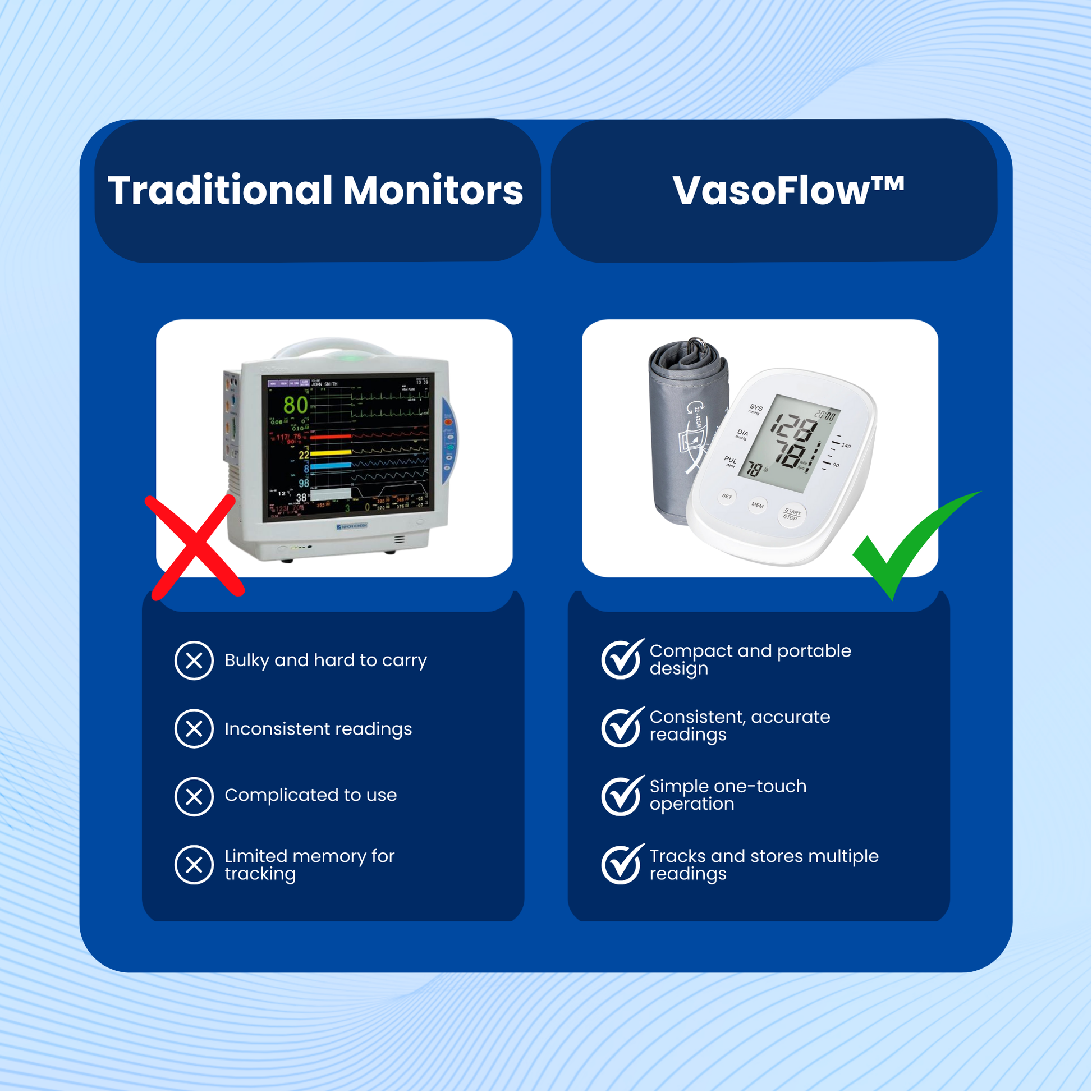 VasoFlow Blood Pressure Monitor