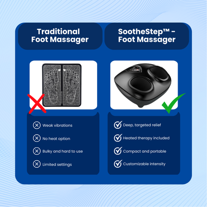 VitaliotechStep - Foot Massager