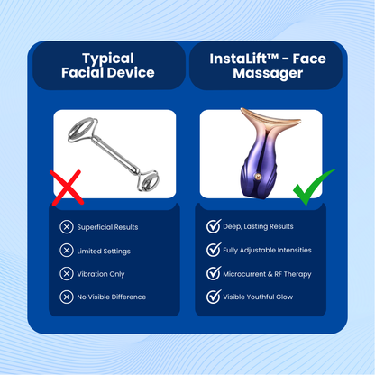 InstaLift - Face Massager