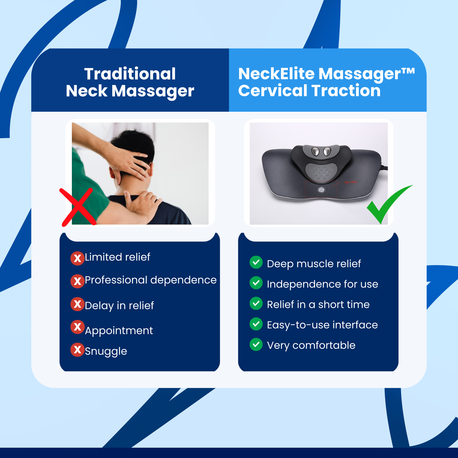 NeckElite MassagerCervical Traction