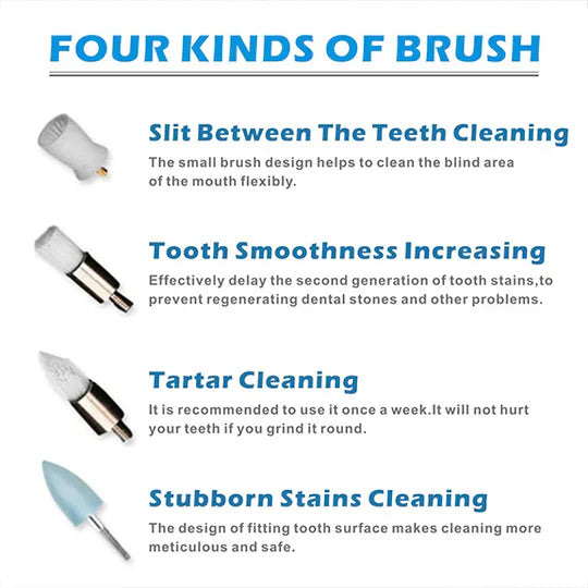 Tooth Plaque Remover | Electric Dental Cleaning Device for Effective Oral Hygiene at Home