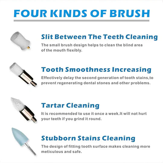 Tooth Plaque Remover | Electric Dental Cleaning Device for Effective Oral Hygiene at Home