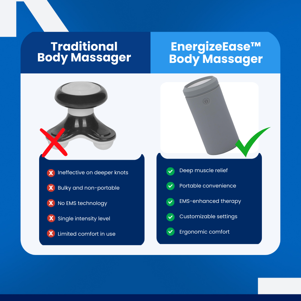 EnergizeEase - Body Massager