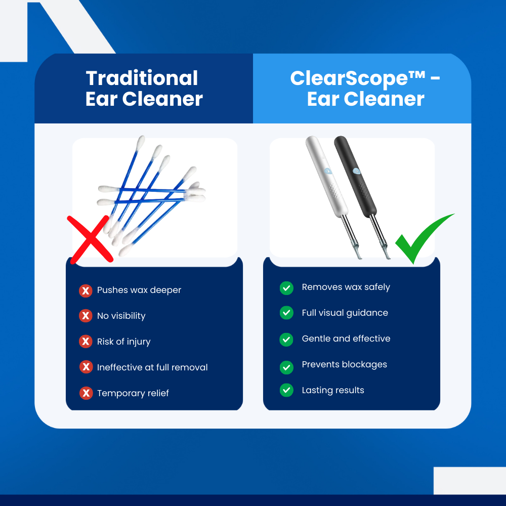 ClearScope - Ear Cleaner