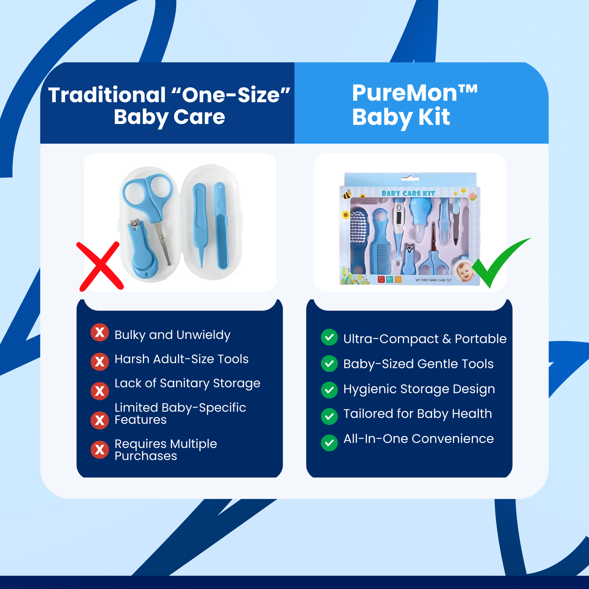 PureMom Baby Kit