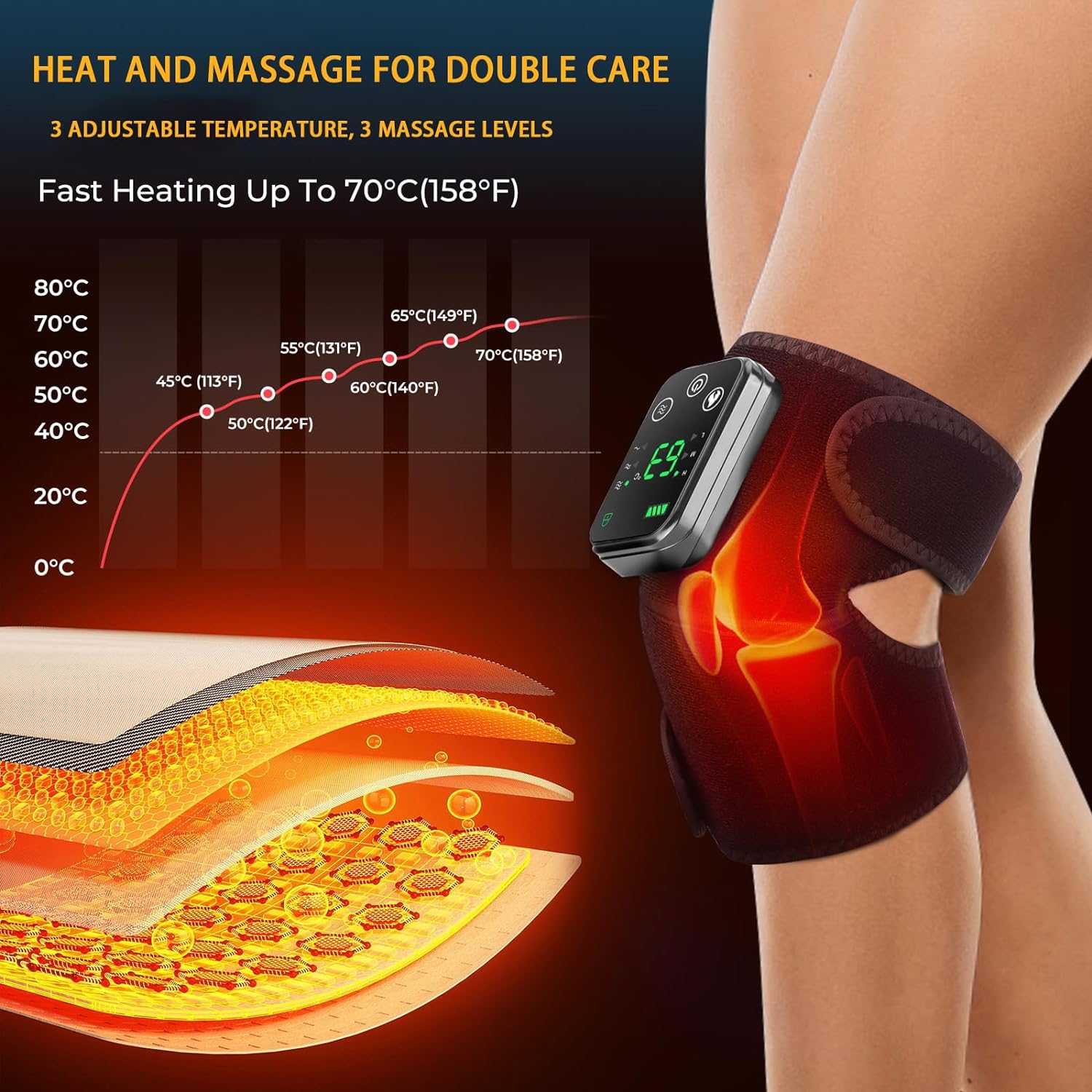 Vitaliotech 3-in-1 Wireless Massager With Heat