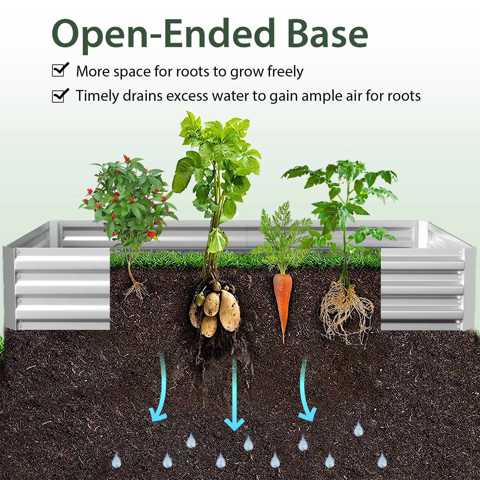 6FT x 3FT x 3FT Galvanized Bottomless Raised Garden Bed with Greenhouse, Dual 2-Tier Roll-Up Windows, Easy Venting & Watering