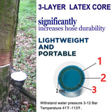 Quality Expandable Garden Hose