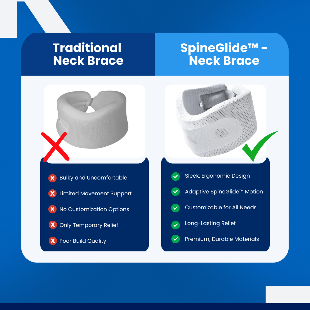 SpineGlide - Neck Brace