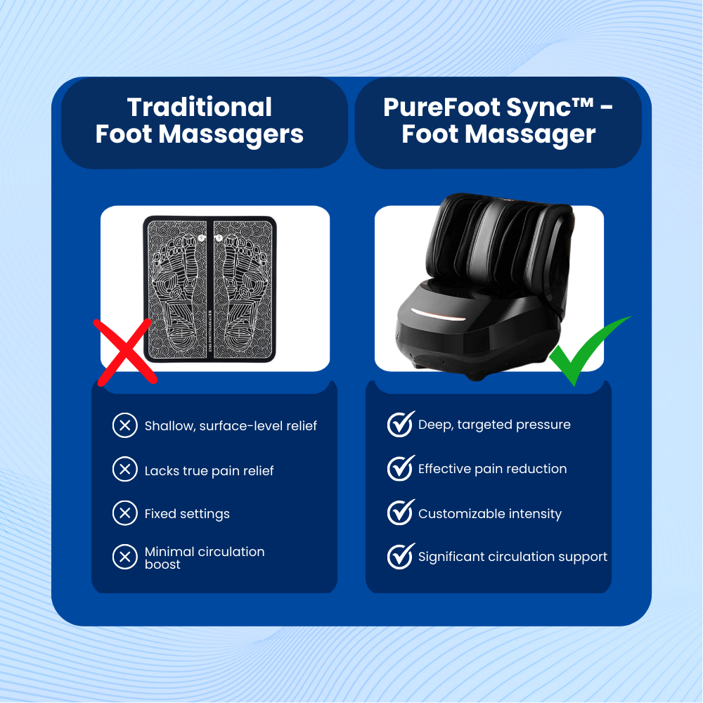 PureFoot Sync - Foot Massager