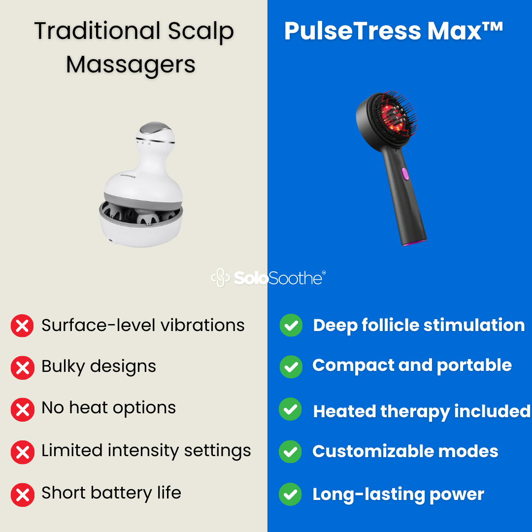 PulseTress Max - Hair Growth