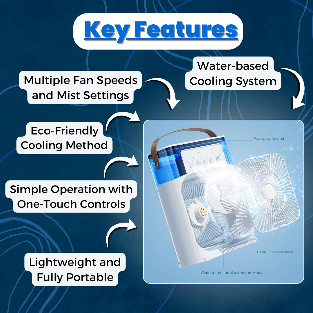 AquaBreeze Portable Air Cooler