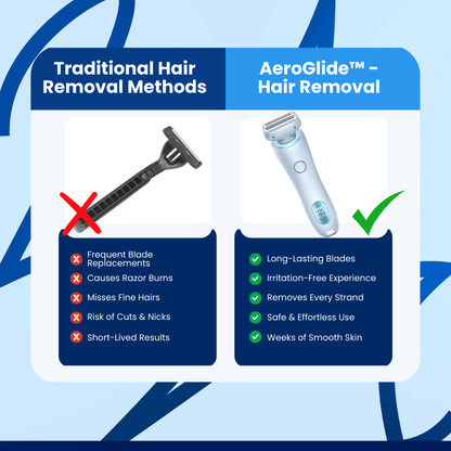 AeroGlide - Hair Removal