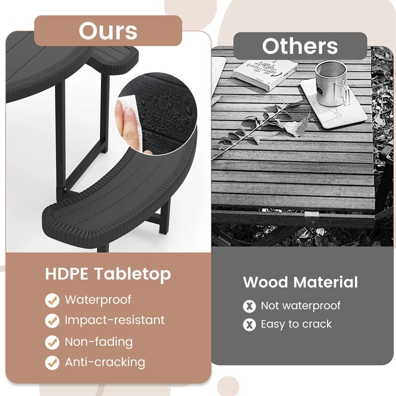 8 Person Round Outdoor Picnic Table Bench Set with Umbrella Hole, All-Weather HDPE Tabletop & Metal Frame for Patio Garden Yard