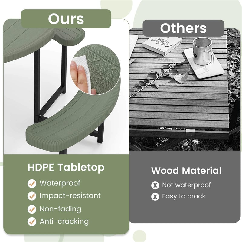 8 Person Round Outdoor Picnic Table Bench Set with Umbrella Hole, All-Weather HDPE Tabletop & Metal Frame for Patio Garden Yard