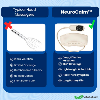 Masseur de tête NeuroCalm